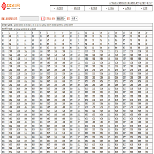 IC中文资料PDF查询下载-CIC资料网 IC PDF资料下载 IC datasheet大全、在线预览