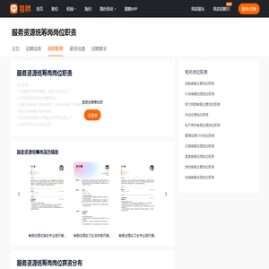 【服务资源统筹岗岗位职责】_服务资源统筹岗工作内容-猎聘