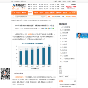 2024年车载导航市场前景分析：车载导航市场规模约为120亿元_报告大厅