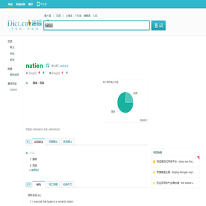 nation是什么意思_nation在线翻译_英语_读音_用法_例句_海词词典