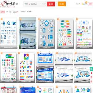 免费创业项目ppt模板_创业项目ppt模板免费下载_红动中国