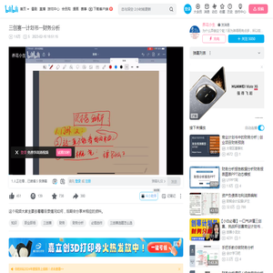 三创赛一计划书一财务分析_哔哩哔哩_bilibili